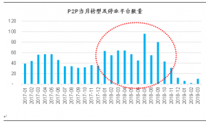 长江产业观察金融供给侧结构性改革：一场关键的硬仗